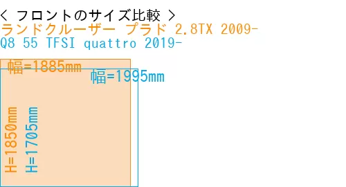 #ランドクルーザー プラド 2.8TX 2009- + Q8 55 TFSI quattro 2019-